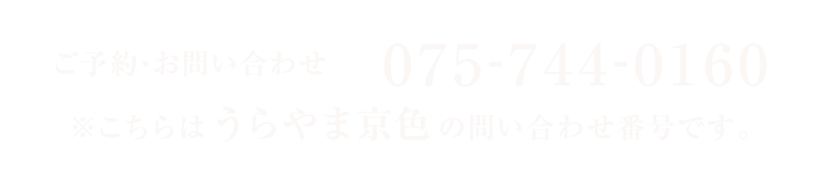 075-744-0160